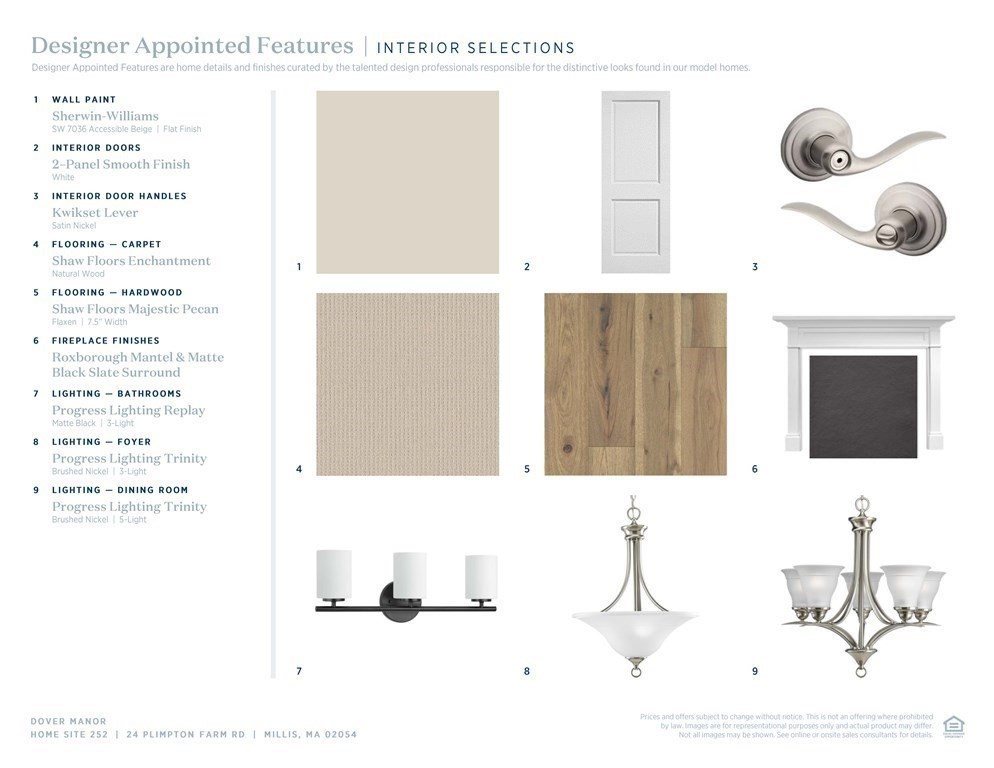 24 Plimpton Farm Road, Unit 252 Millis, MA 02054 - Photo 5 of 25