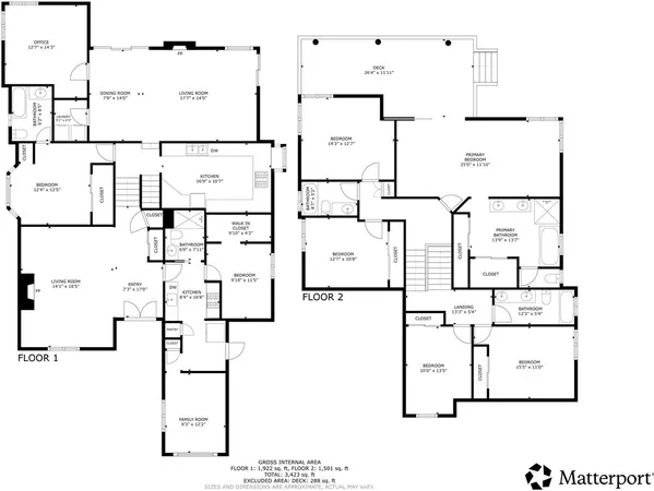 $2,279,000 | 4187 Pepper Avenue, Yorba Linda, CA 92886