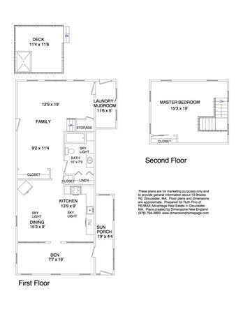 13 Brooks Road Gloucester, MA 01930 - Photo 27 of 27