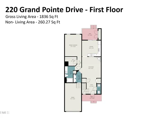$289,900 | 220 Grand Pointe Drive, Garner, NC 27529