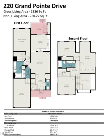 $289,900 | 220 Grand Pointe Drive, Garner, NC 27529