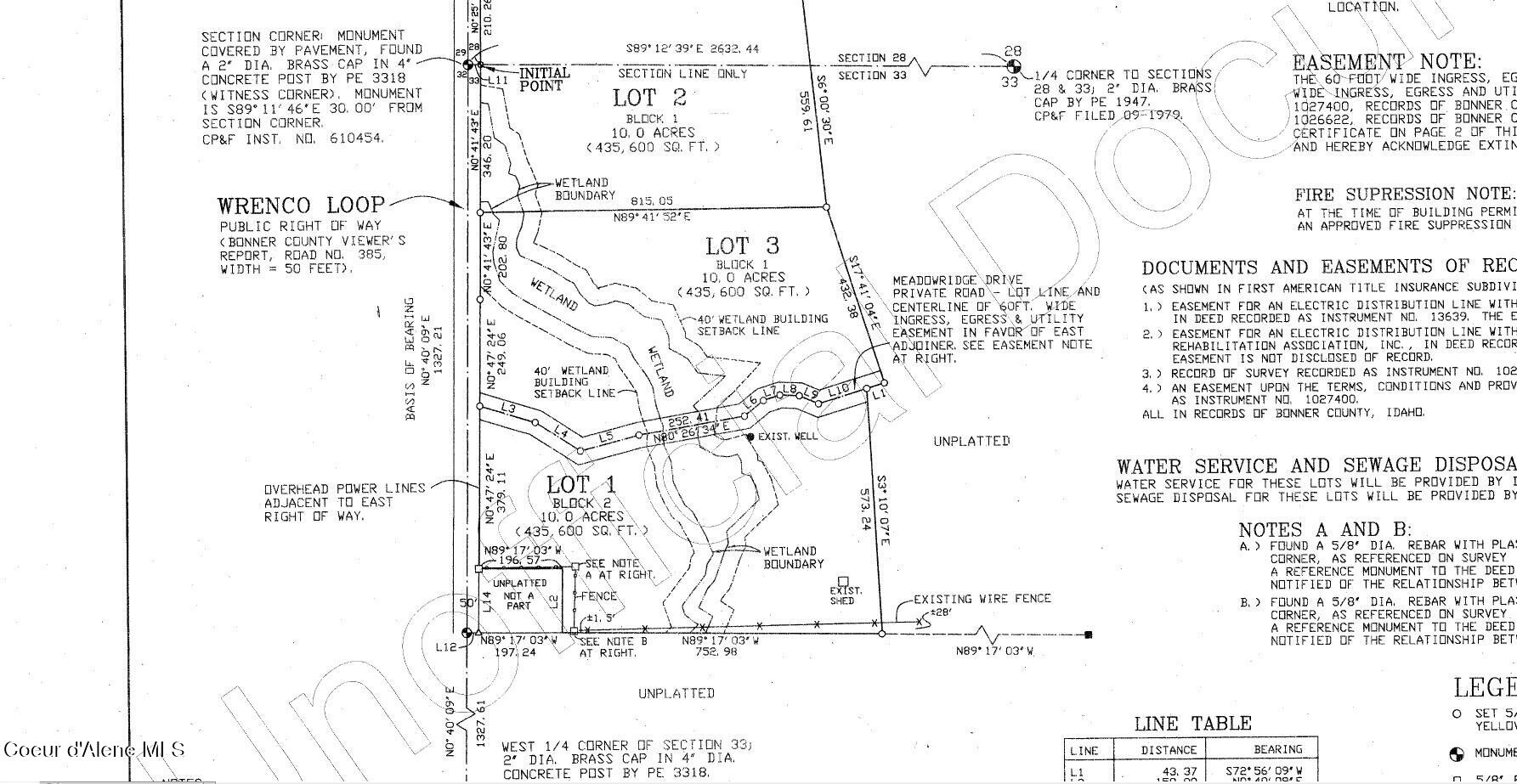 Lot 3 Wrenco Loop Sandpoint, ID 83864 - Photo 22 of 26 Survey close up Lot 3