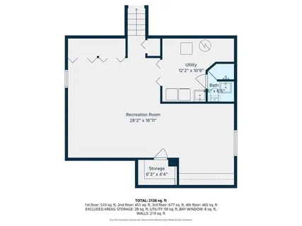 $389,900 | 5337 South 28th Avenue, Minneapolis, MN 55417