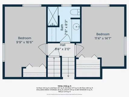 $389,900 | 5337 South 28th Avenue, Minneapolis, MN 55417