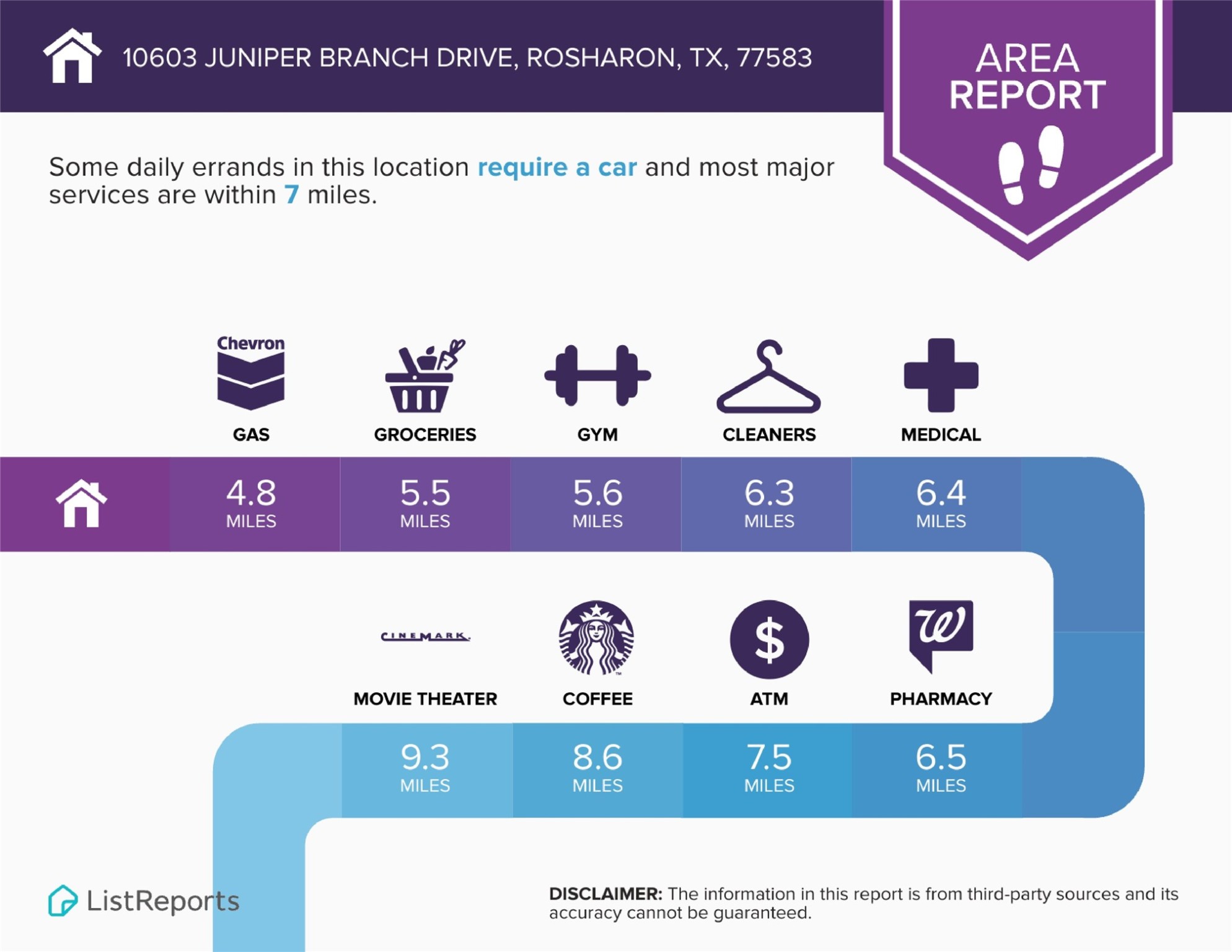 10603 Juniper Br Drive Rosharon, TX 77583 - Photo 42 of 50