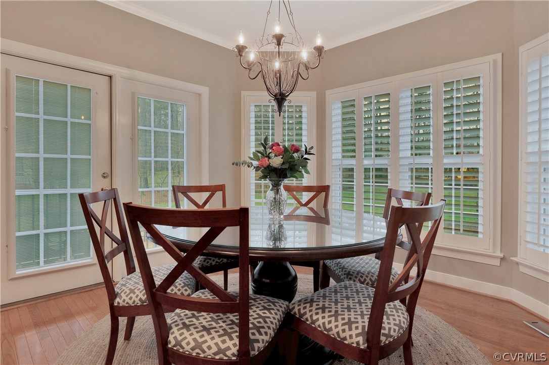 2501 Founders Bridge Road Midlothian, VA 23113 - Photo 21 of 41 Gallery Image 21