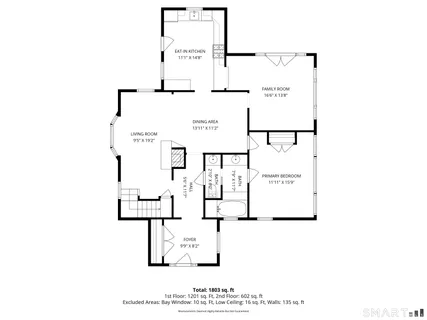 $825,000 | 81 Pinetree Road, Redding, CT 06896