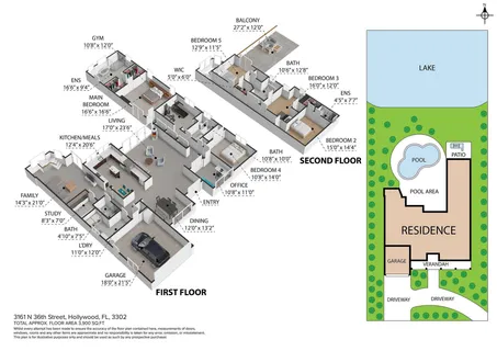 $2,895,000 | 3161 North 36th Street, Hollywood, FL 33021