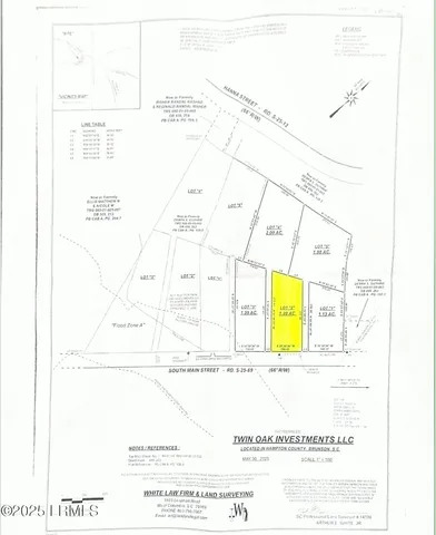 $35,000 | 226 South Main Street, Brunson, SC 29911