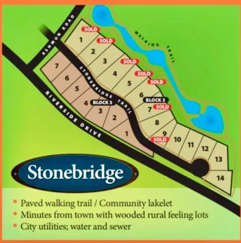 $574,000 | 15828 Old Stonebridge Trail, Brainerd, MN 56401