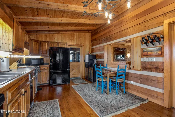 $1,950,000 | 1902 Fain Cemetery Road, Dandridge, TN 37725