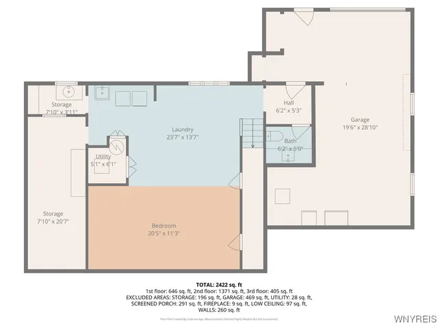 $575,000 | 296 Pomander Square, East Aurora, NY 14052