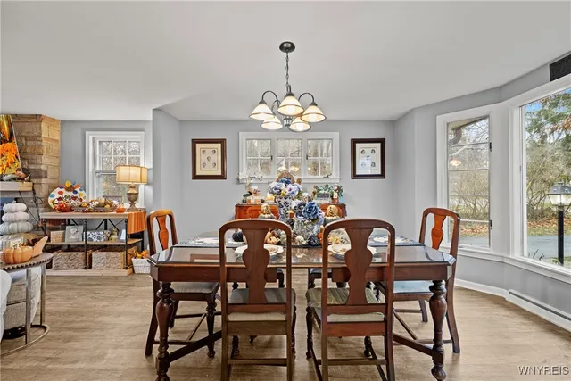 $575,000 | 296 Pomander Square, East Aurora, NY 14052