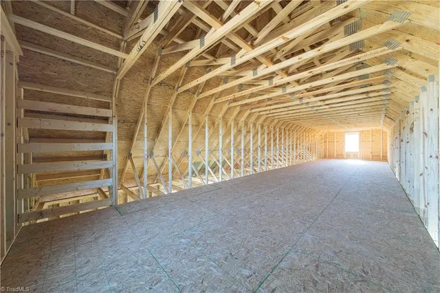 $899,900 | 3639 Beasley School Road, Sandy Ridge, NC 27046