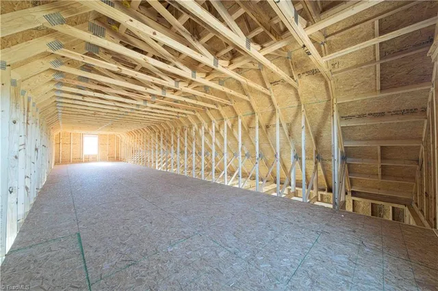 $899,900 | 3639 Beasley School Road, Sandy Ridge, NC 27046