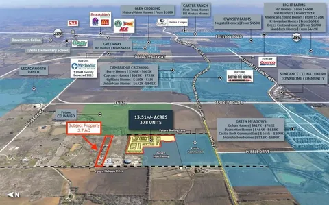 $1,795,000 | 1407 Shelby Lane, Celina, TX 75009