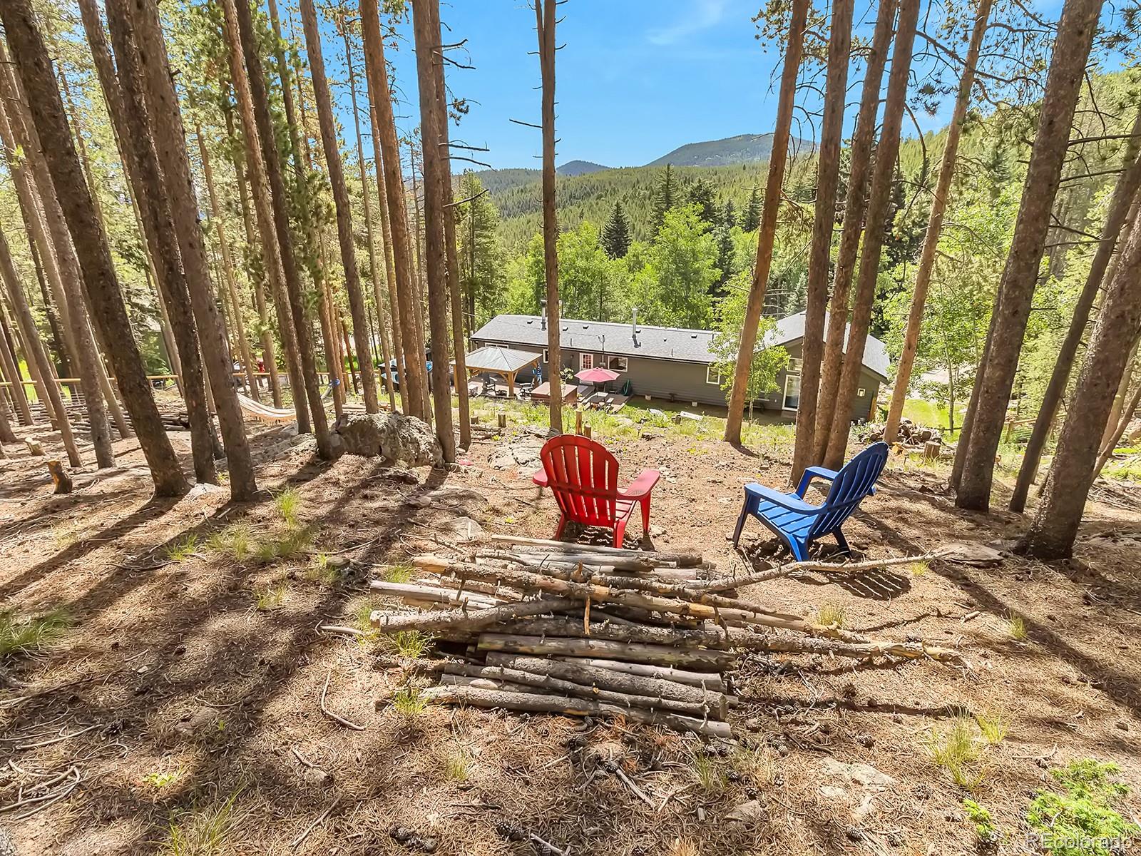 7765 Matterhorn Road Evergreen, CO 80439 - Photo 36 of 37 Gallery Image 36