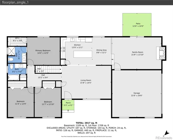 $389,900 | 218 Starlite Drive, Pueblo, CO 81005