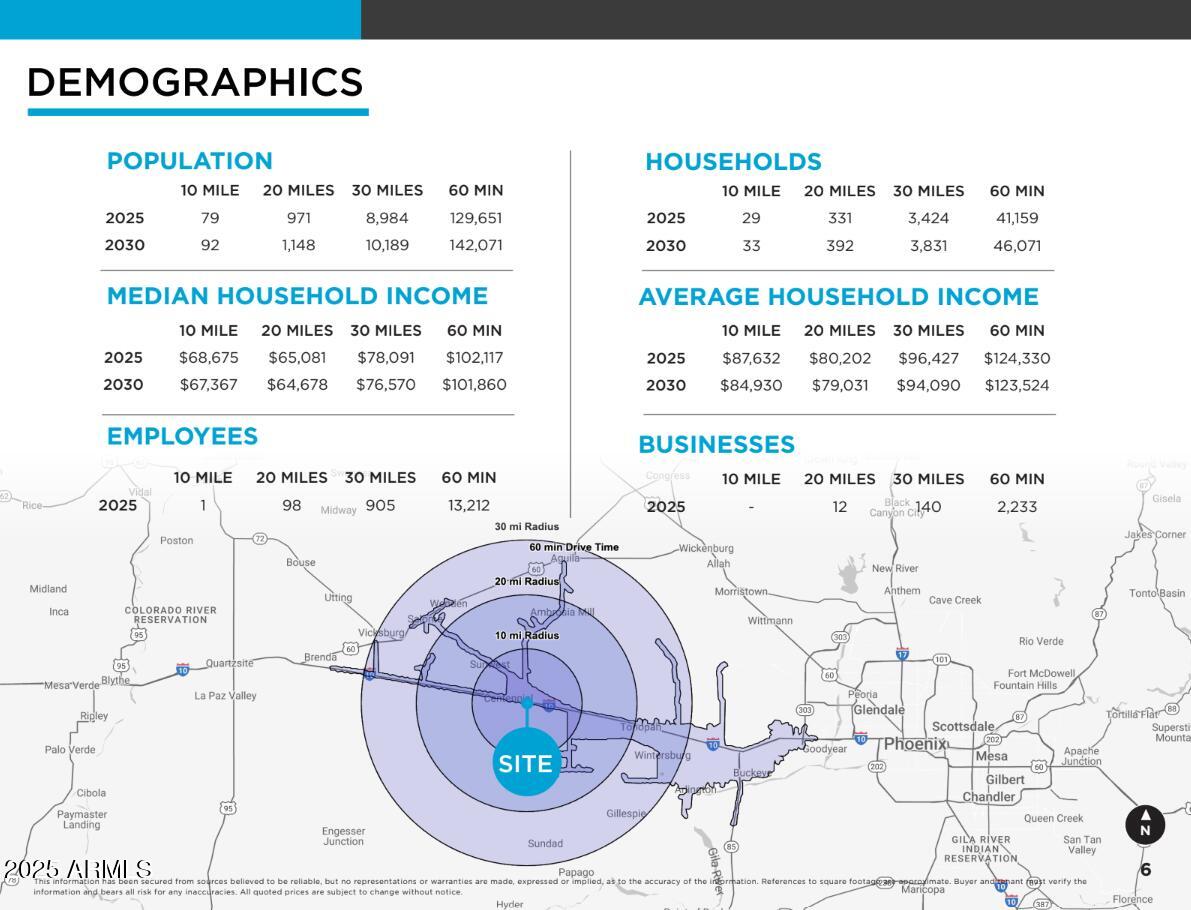 5501 East Eagle Eye Road Tonopah, AZ 85354 - Photo 6 of 6 unknown