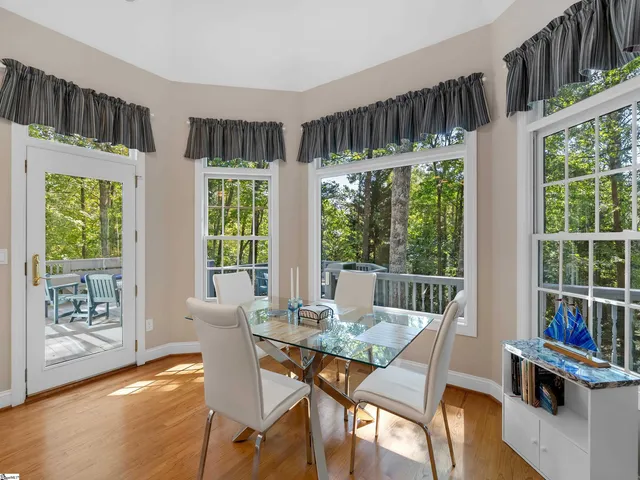 $879,900 | 1 Thaxter Way, Travelers Rest, SC 29690