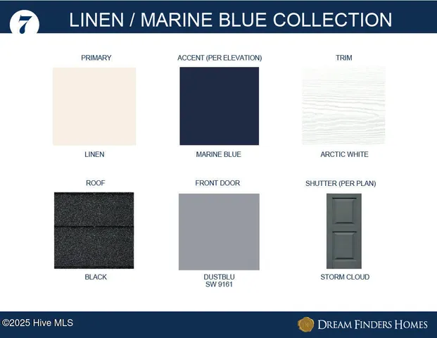 $316,625 | 613 South Squires Run Lane, Richlands, NC 28574