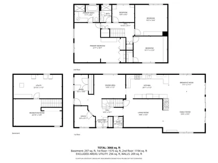 $1,298,000 | 881 Marion Avenue, Highland Park, IL 60035