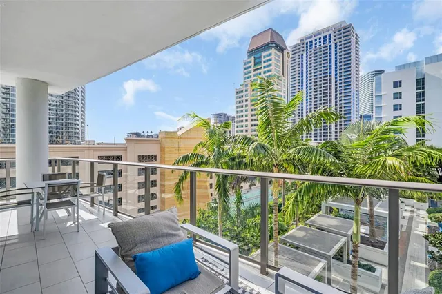 $14,000 | 100 1st Avenue North, Unit 901, St. Petersburg, FL 33701