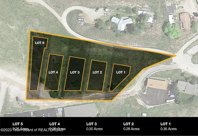$949,000 | 1090 Bluffs Drive, Jackson, WY 83001
