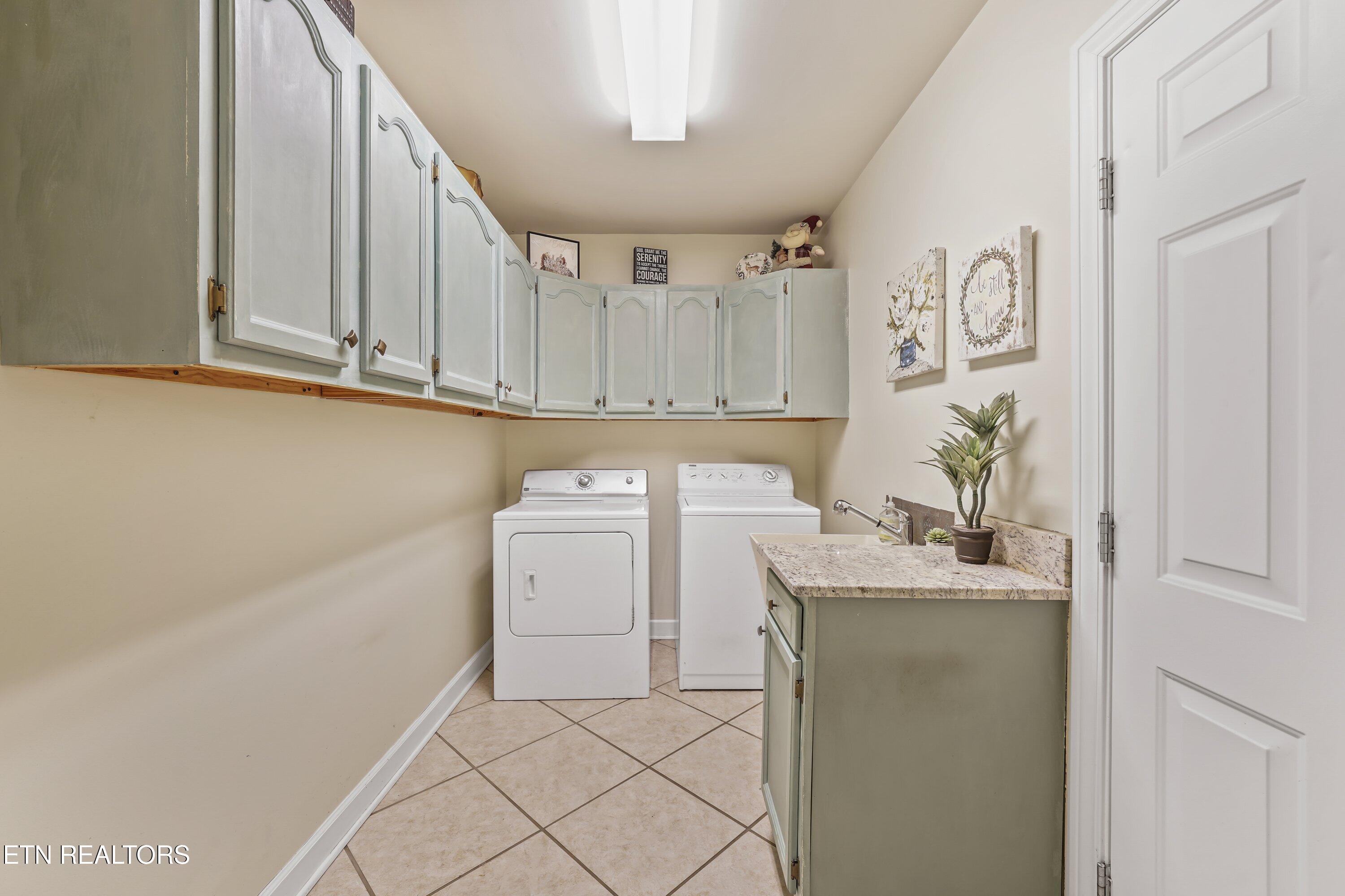 7437 Lawford Road Knoxville, TN 37919 - Photo 23 of 44 7437 Lawford Rd 21