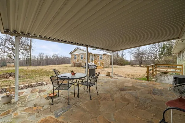 $245,000 | 2465 Amostown Road, Sandy Ridge, NC 27046