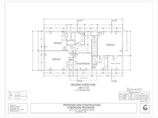$319,000 | 0 Edgehill Road, Haverhill, MA 01830
