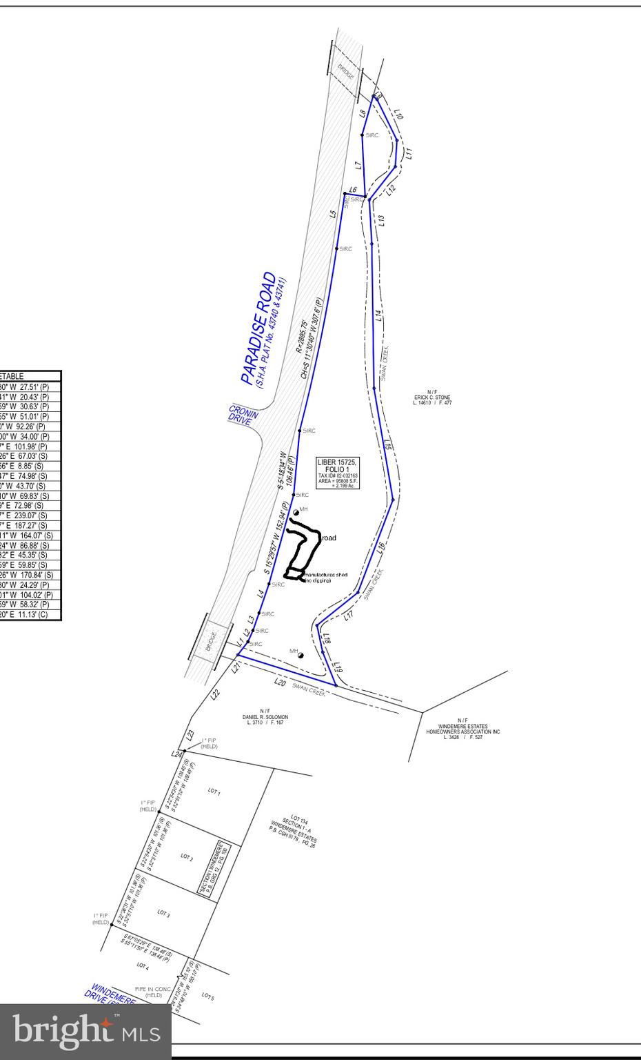 Survey of the property