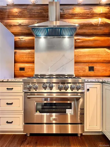 $1,850,000 | 733 Rainbow Road, Idaho Springs, CO 80452