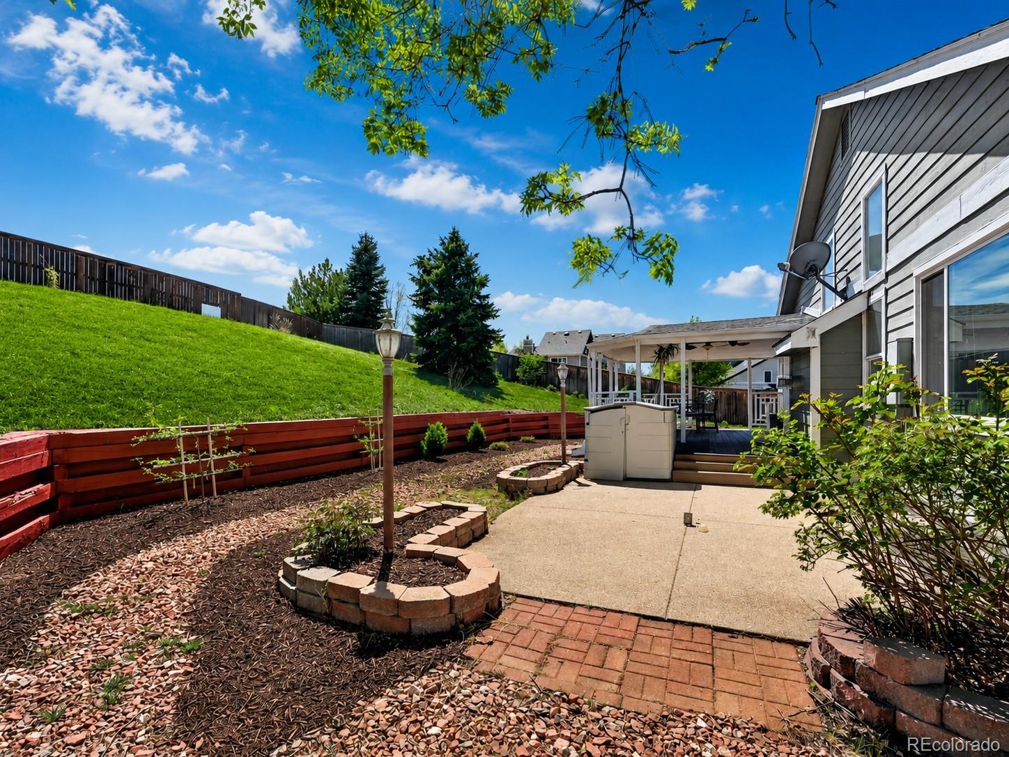 9608 Salem Court Highlands Ranch, CO 80130 - Photo 26 of 32