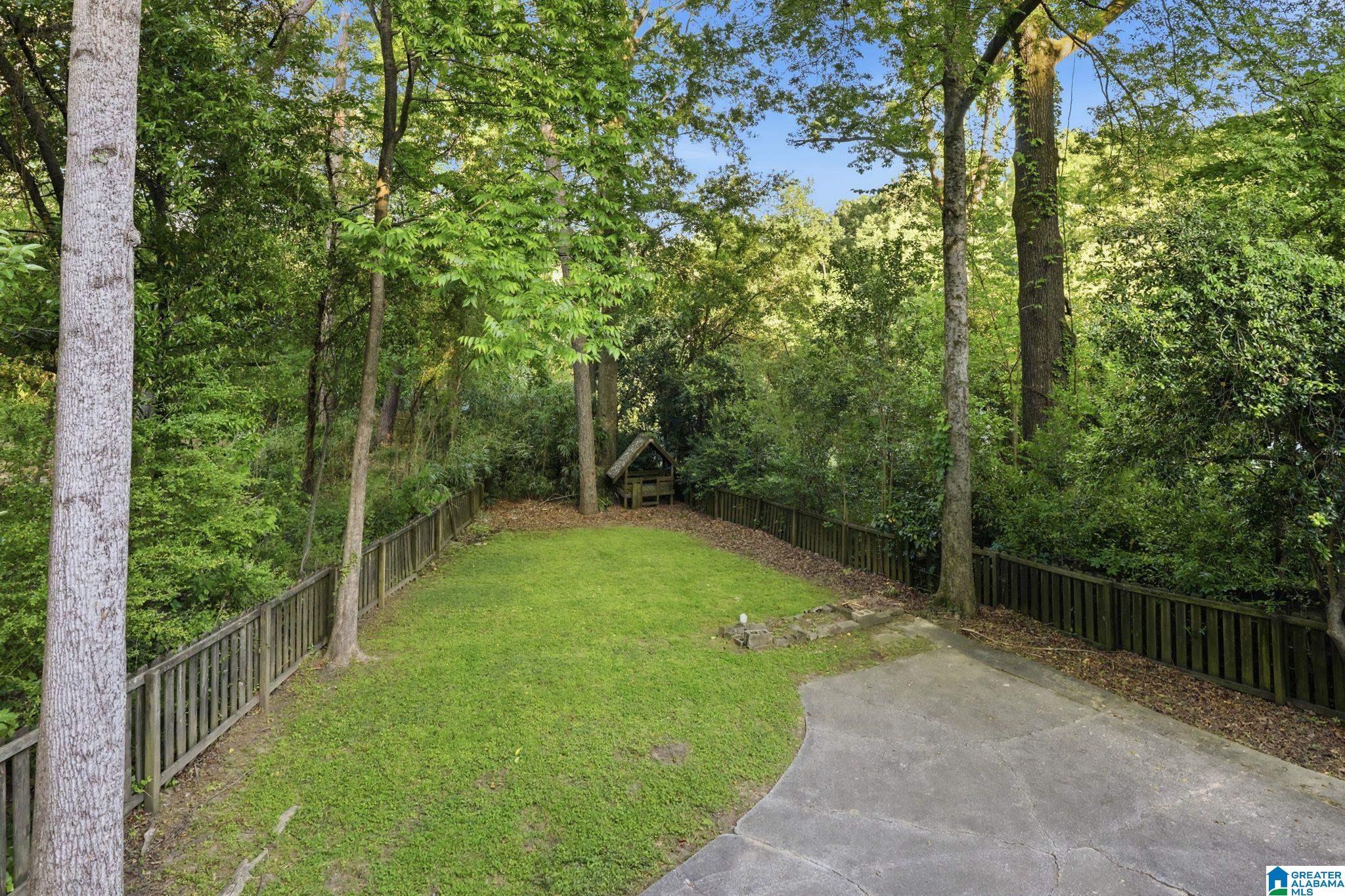 3413 Avalon Road Birmingham, AL 35209 - Photo 54 of 62