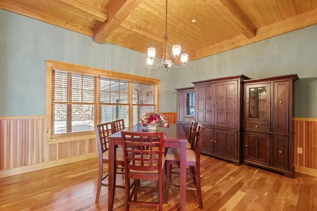 $6,400,000 | 72 Timber Ridge Road, Alton, NH 03810