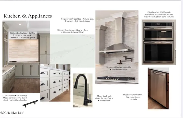 $649,900 | 102 Marion Drive, Greenville, NC 27858