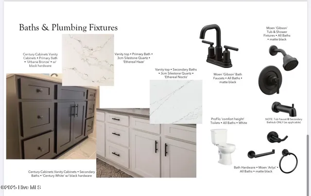 $649,900 | 102 Marion Drive, Greenville, NC 27858