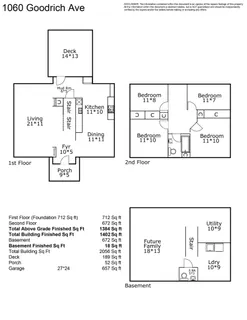 $475,000 | 1060 Goodrich Avenue, St. Paul, MN 55105