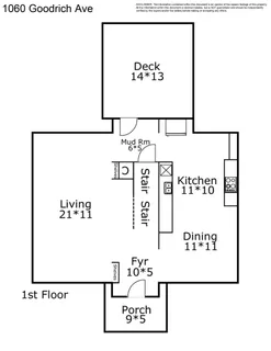 $475,000 | 1060 Goodrich Avenue, St. Paul, MN 55105