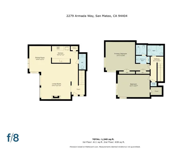 $1,049,000 | 2279 Armada Way, San Mateo, CA 94404