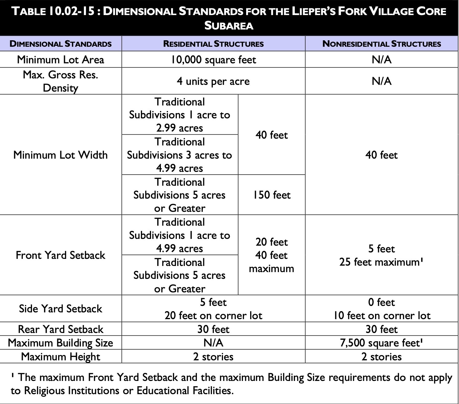 4259 Old Hillsboro Road Franklin, TN 37064 - Photo 11 of 11
