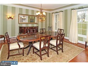 444 Mattrissa Ridge Media, PA 19063 - Photo 2 of 12 Dining Room