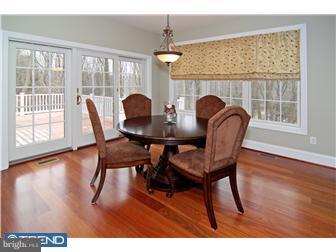 444 Mattrissa Ridge Media, PA 19063 - Photo 6 of 12 Breakfast Room