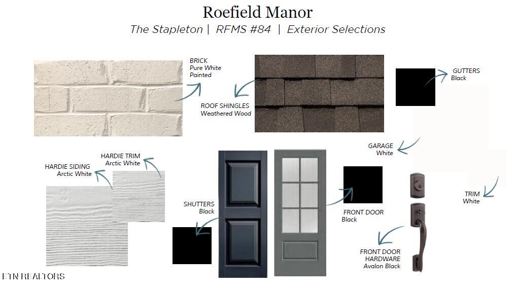 1334 Vale View Road Knoxville, TN 37922 - Photo 5 of 10 RM84 Exterior Selections