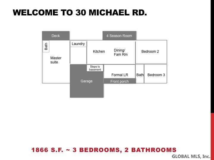 30 Michael Road Moreau, NY 12828 - Photo 32 of 32 Photo 32