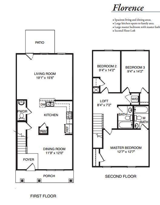 352 Flyway Road Goose Creek, SC 29445 - Photo 26 of 26 New Florence Floorplan