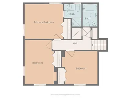 $299,950 | 881 East 1st Street, Peculiar, MO 64078