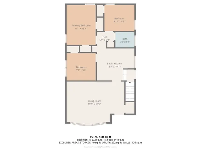 $369,900 | 5723 South Melvina Avenue, Chicago, IL 60638