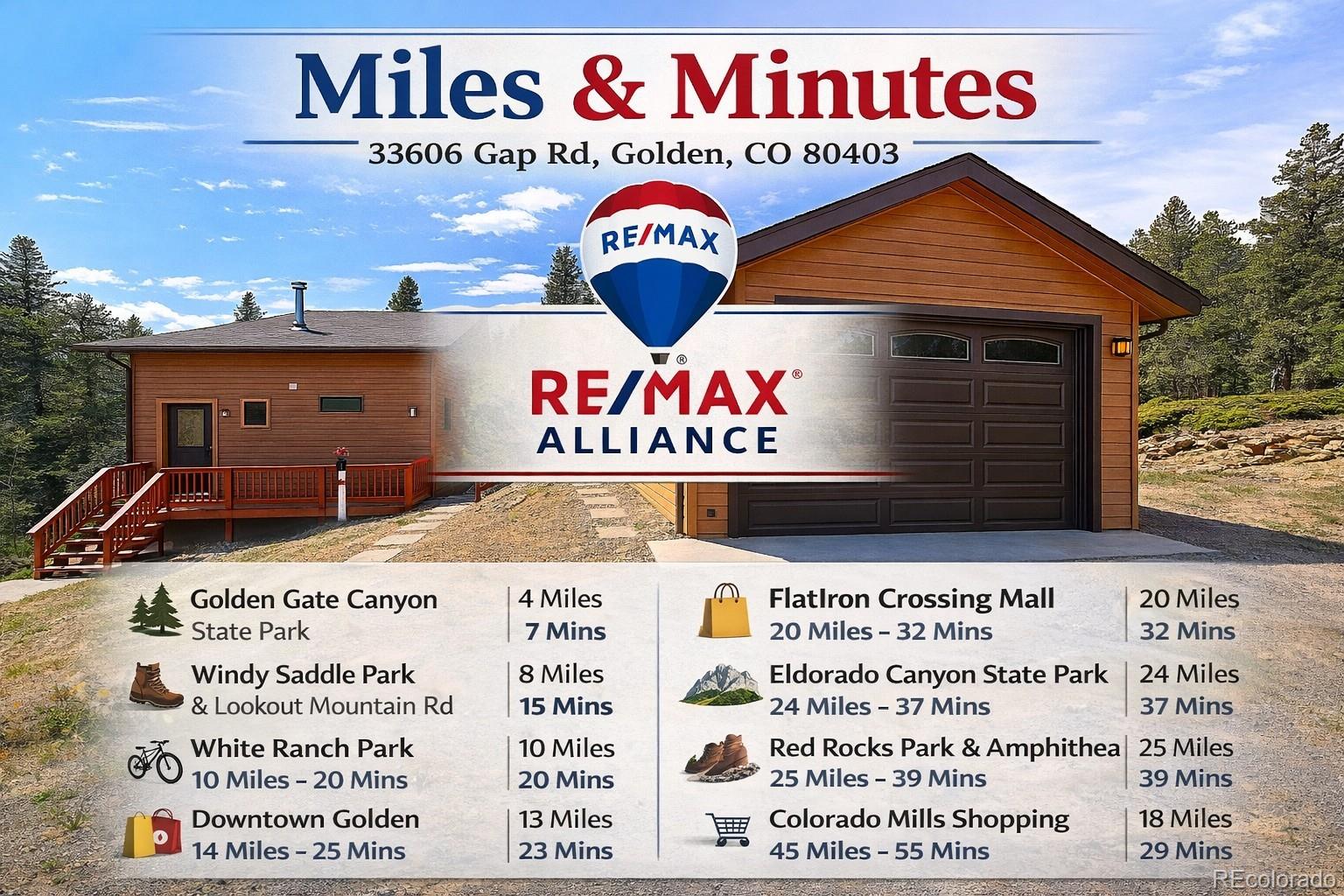 33606 Gap Road Golden, CO 80403 - Photo 36 of 37 Gallery Image 36